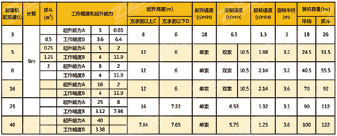 輪胎吊設備批發